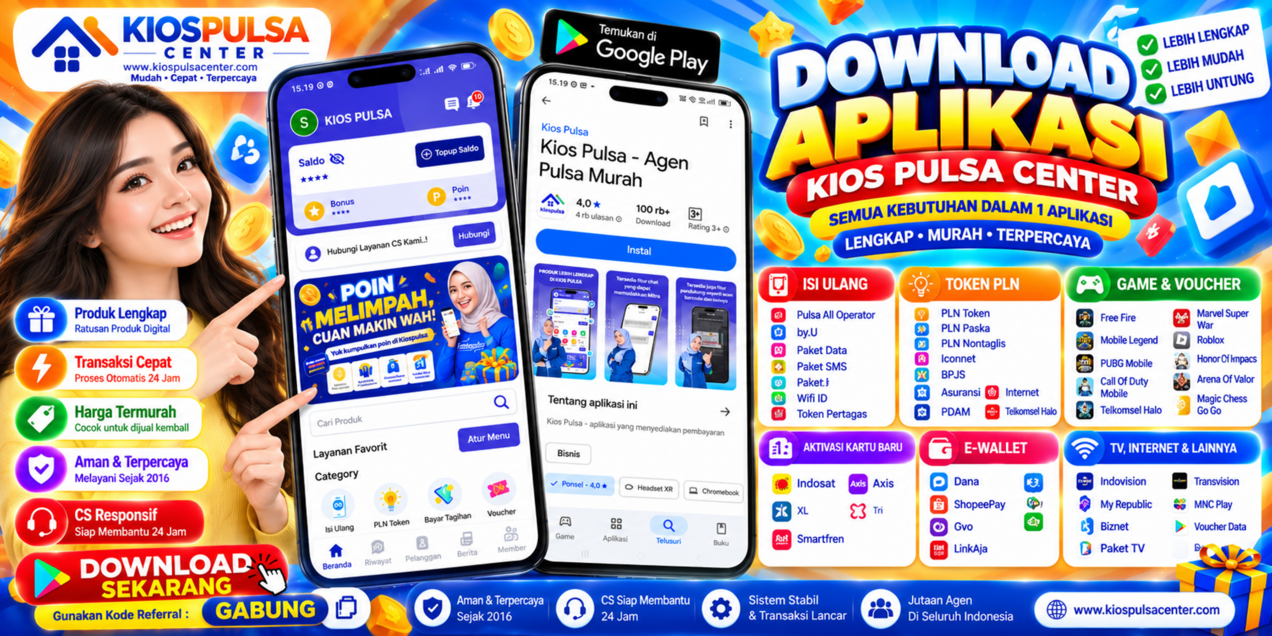 Daftar Produk KIOS PULSA